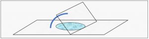 Coverslip placement on a glass slide during wet mount procedure