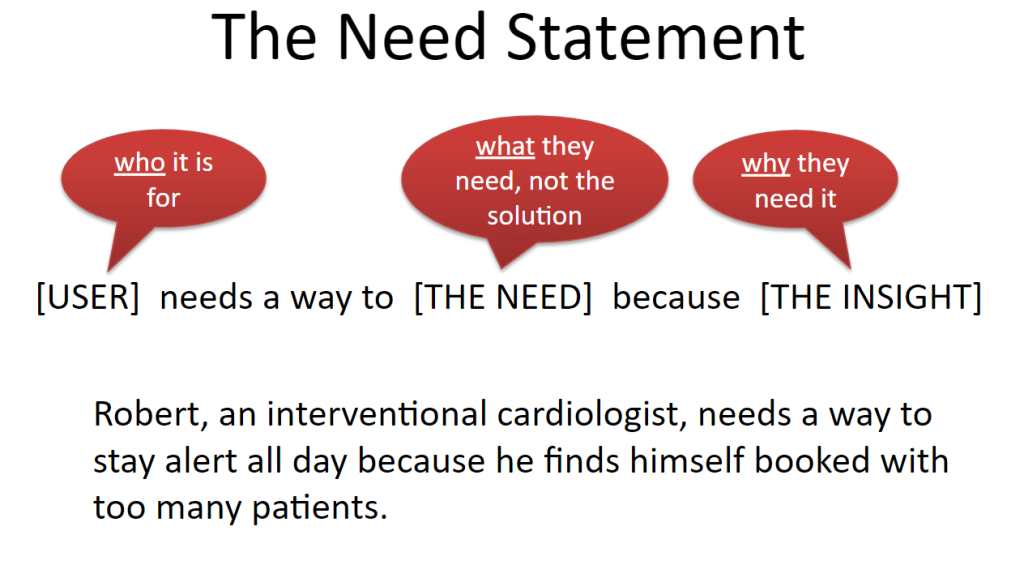 Gathering Customer Input – Medical Device Innovation Handbook