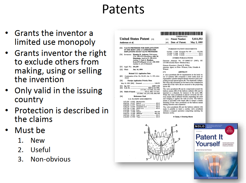 Patent Basics Medical Device Innovation Handbook