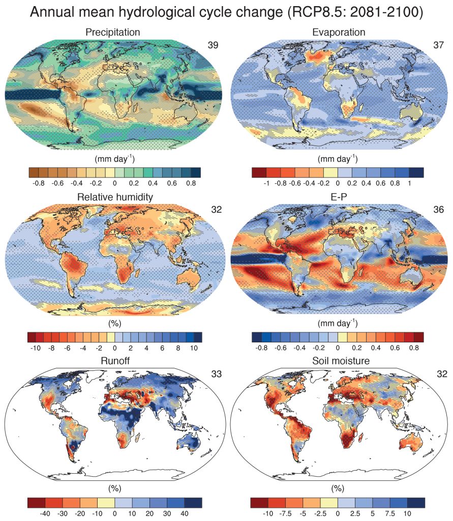 As Fig. 4, but for changes in the hydrological cycle. From ipcc.ch.