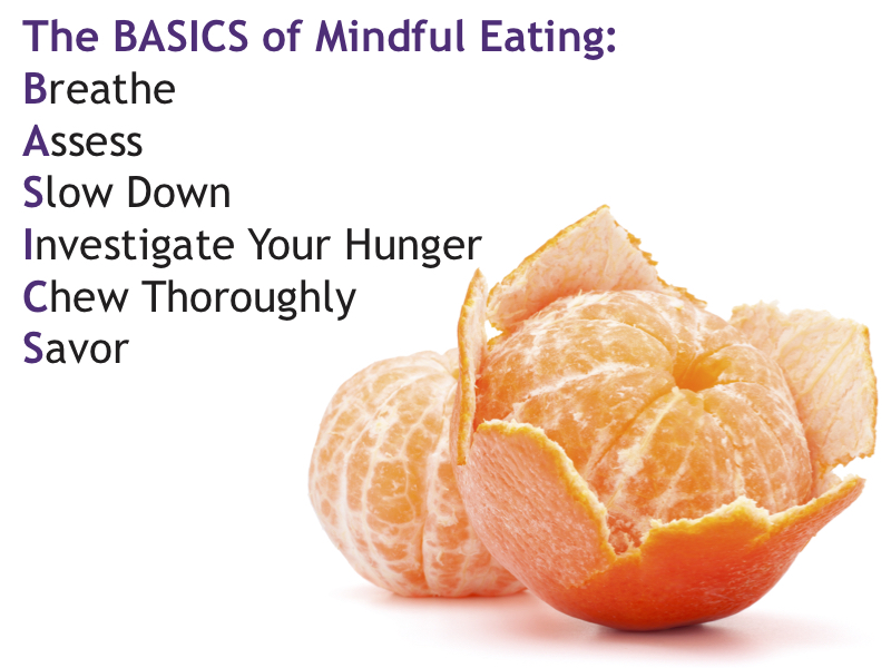 BASICS of mindful eating acronym