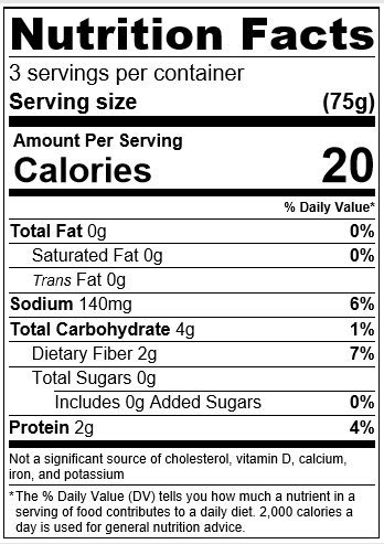 a sample nutrition facts panel