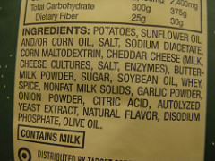 list of ingredients on nutrition label