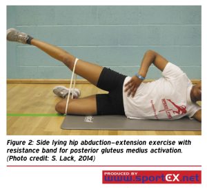 using resistance band around lower thigh for hip abductor exercise