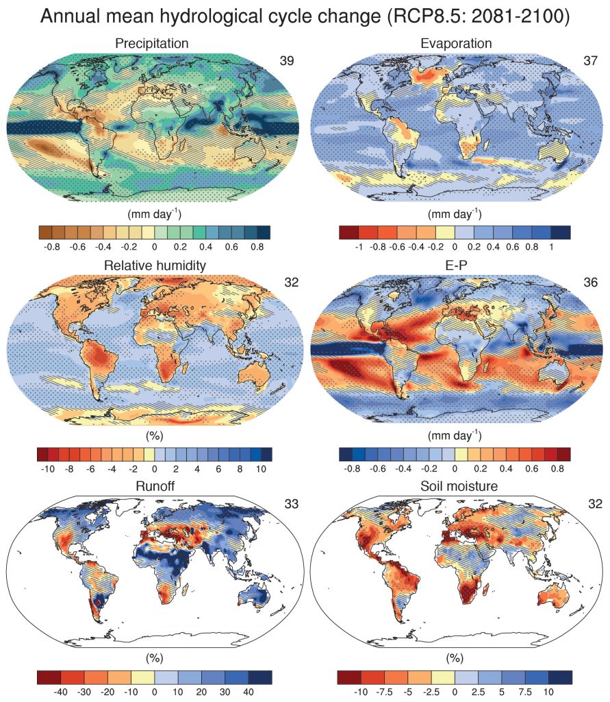 As Fig. 4, but for changes in the hydrological cycle. From ipcc.ch.