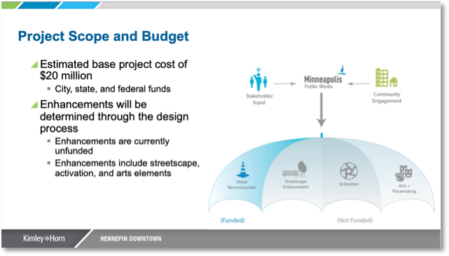 An early budget diagram used to discuss the base budget and the budget for enhancements with the Stakeholder Advisory Committee. City of Minneapolis/KHA.