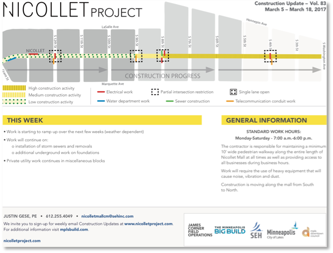 Image of a Nicollet Project Construction Update for March 5 to March 18, 2017.