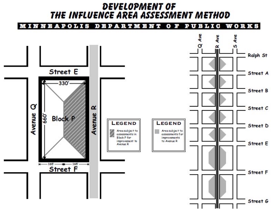 Street diagram demonstrating how to determine assessments for a basic roadway project.