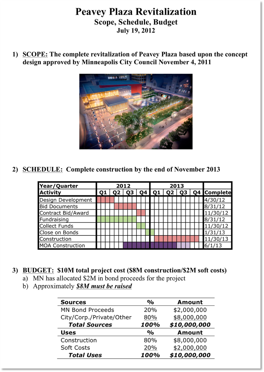 One sheet explaining the Peavey Plaza Revitalization project including a section on scope, schedule, and budget.