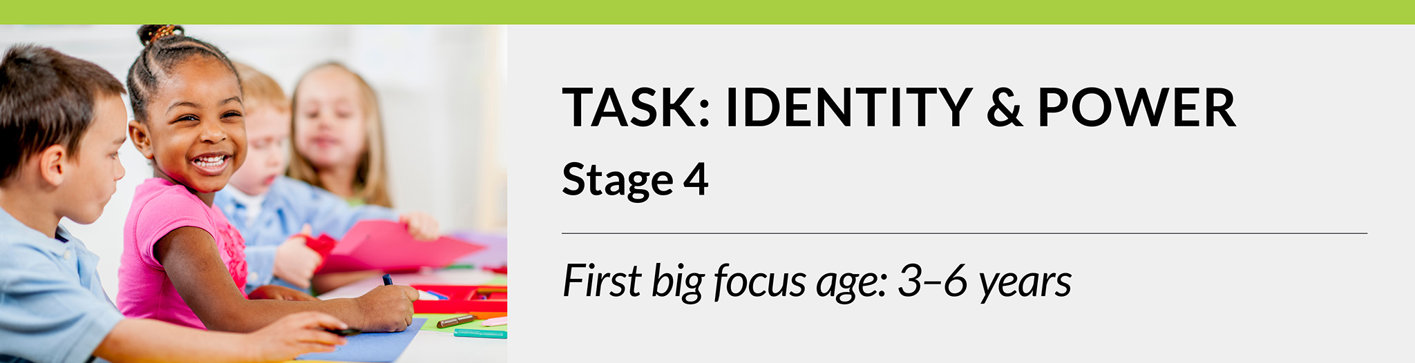 Task: Identity and Power. Stage 4. First big focus age: 3–6 years.