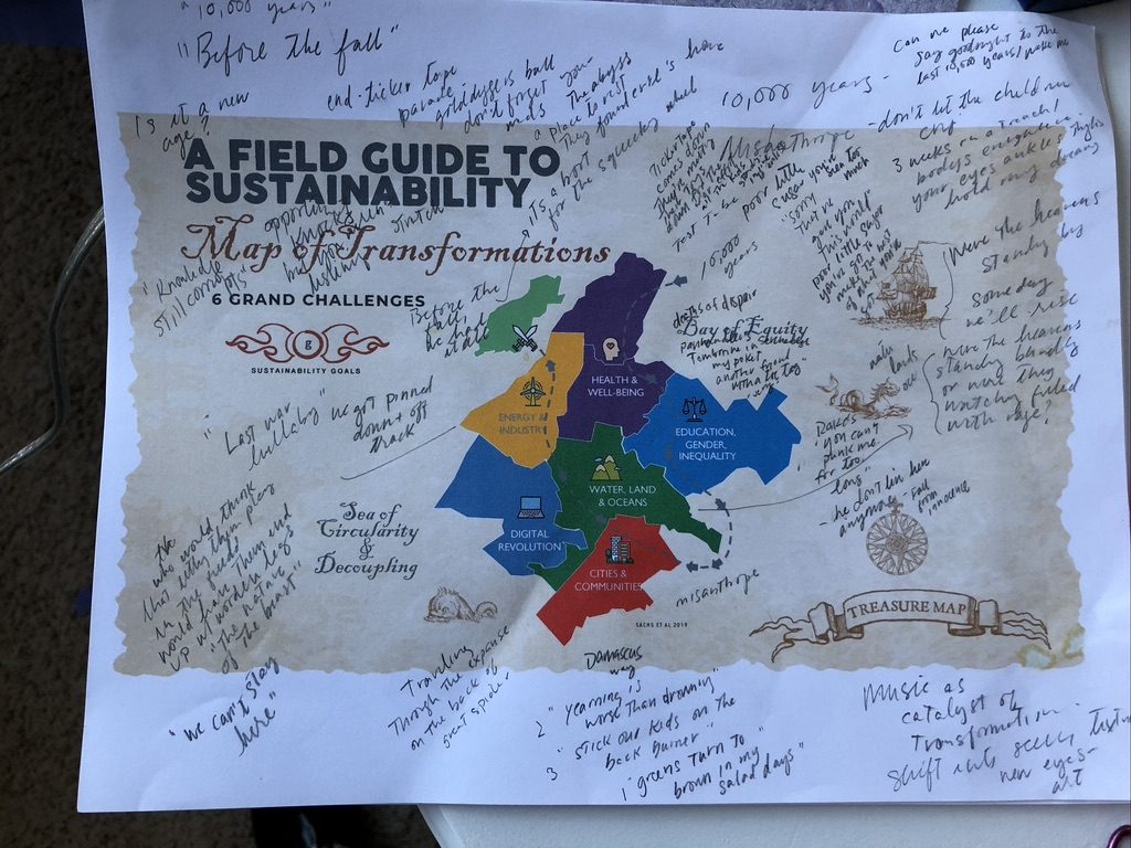 A map labeled "A Field Guide to Sustainability" with many handwritten notes.